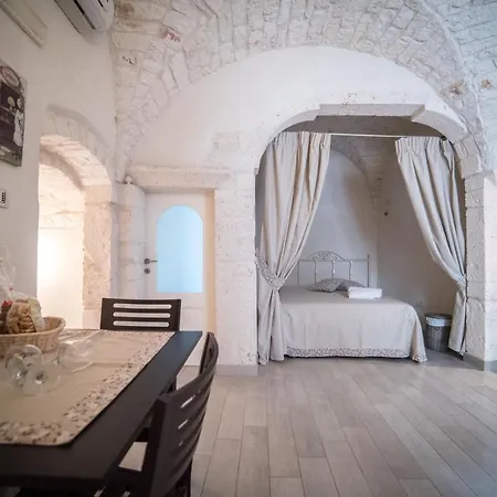 La Nicchia Di Paola Apartment